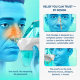SaltPods Navage: suministro para sesiones rápidas de irrigación nasal.