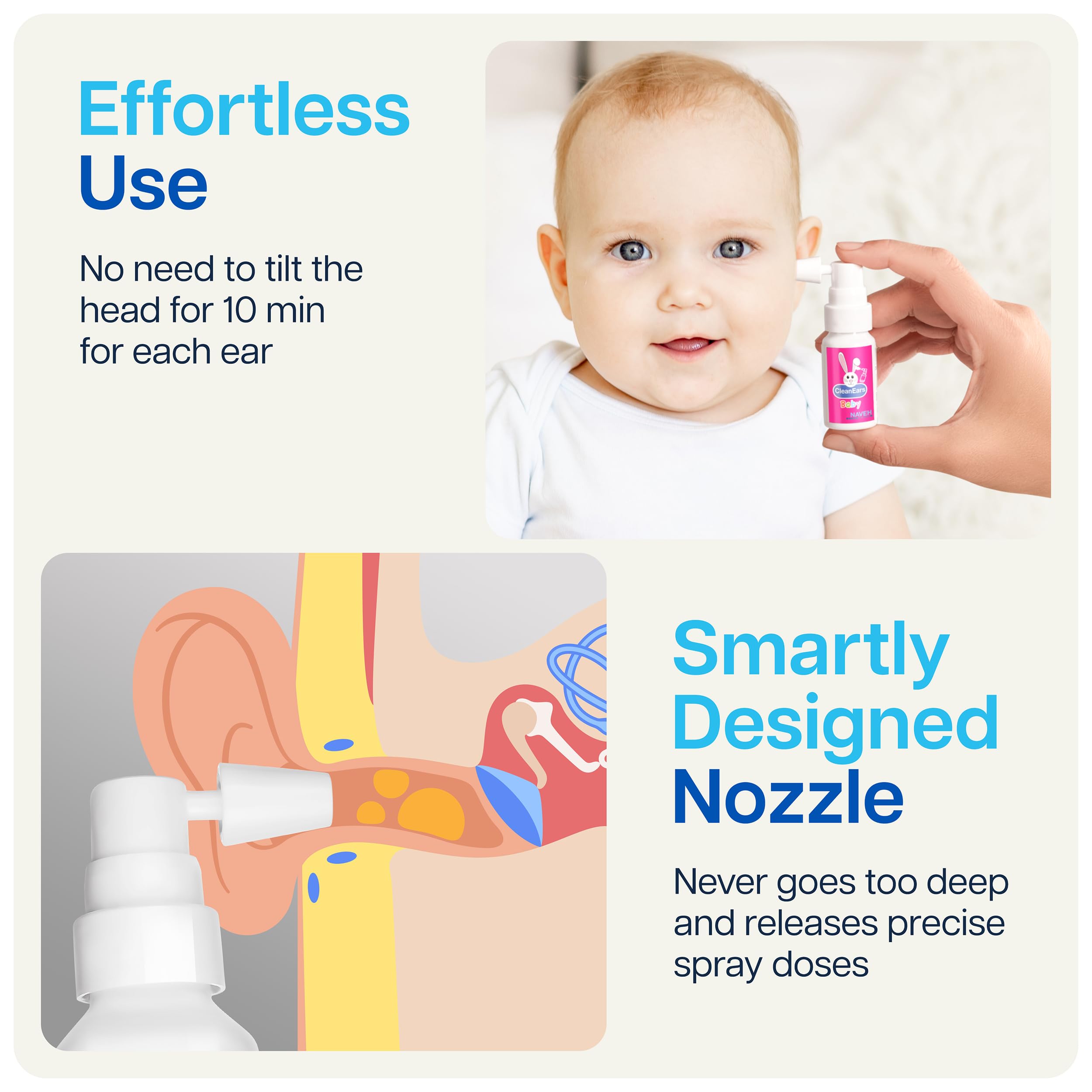 NAVEH PHARMA CleanEars Baby, evidencia clínica de eficacia y seguridad superior.