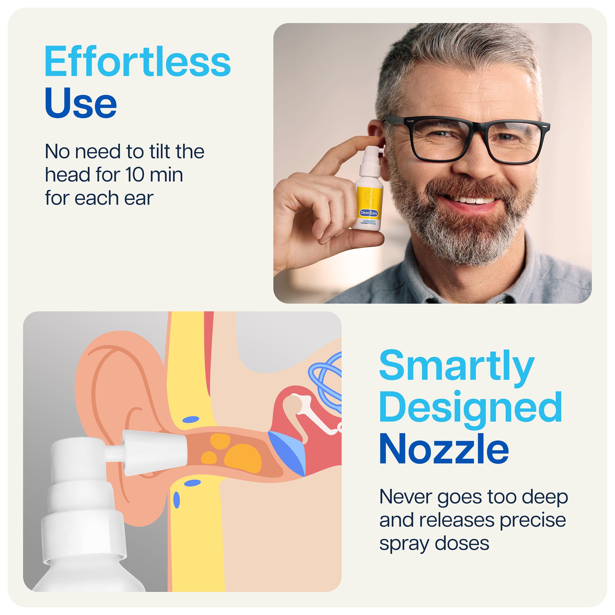 NAVEH PHARMA CleanEars, sin conservantes, cuidado suave para la piel del oído.