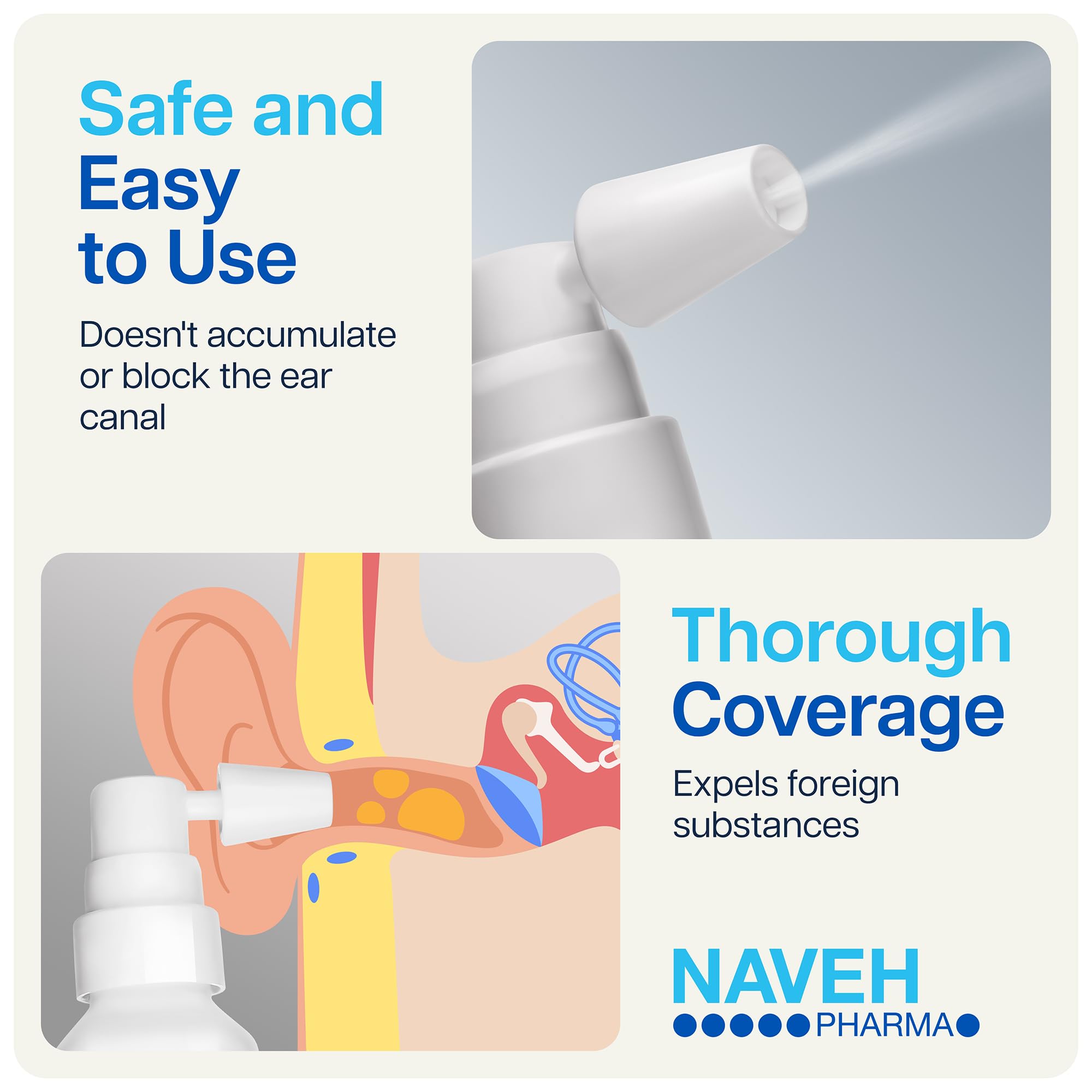 NAVEH PHARMA Itchy Ears Remedy – eliminación de cerumen para audición clara.