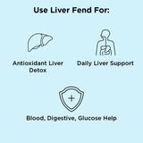 Cápsulas nbpure Liver Fend para uso diario y soporte hepático.