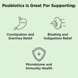nbpure Poobiotics cápsulas ingeridas como parte de la rutina de salud intestinal.