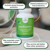 nbpure Poobiotics en escena de consumo diario con agua, promoviendo regularidad suave.