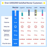 Nectar electrolitos sin azúcar limón tub vertido en vaso: consumo diario sencillo