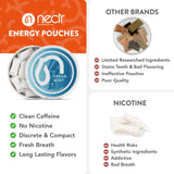 Paquetes de cuatro puck de Nectr Energy para uso flexible diario.