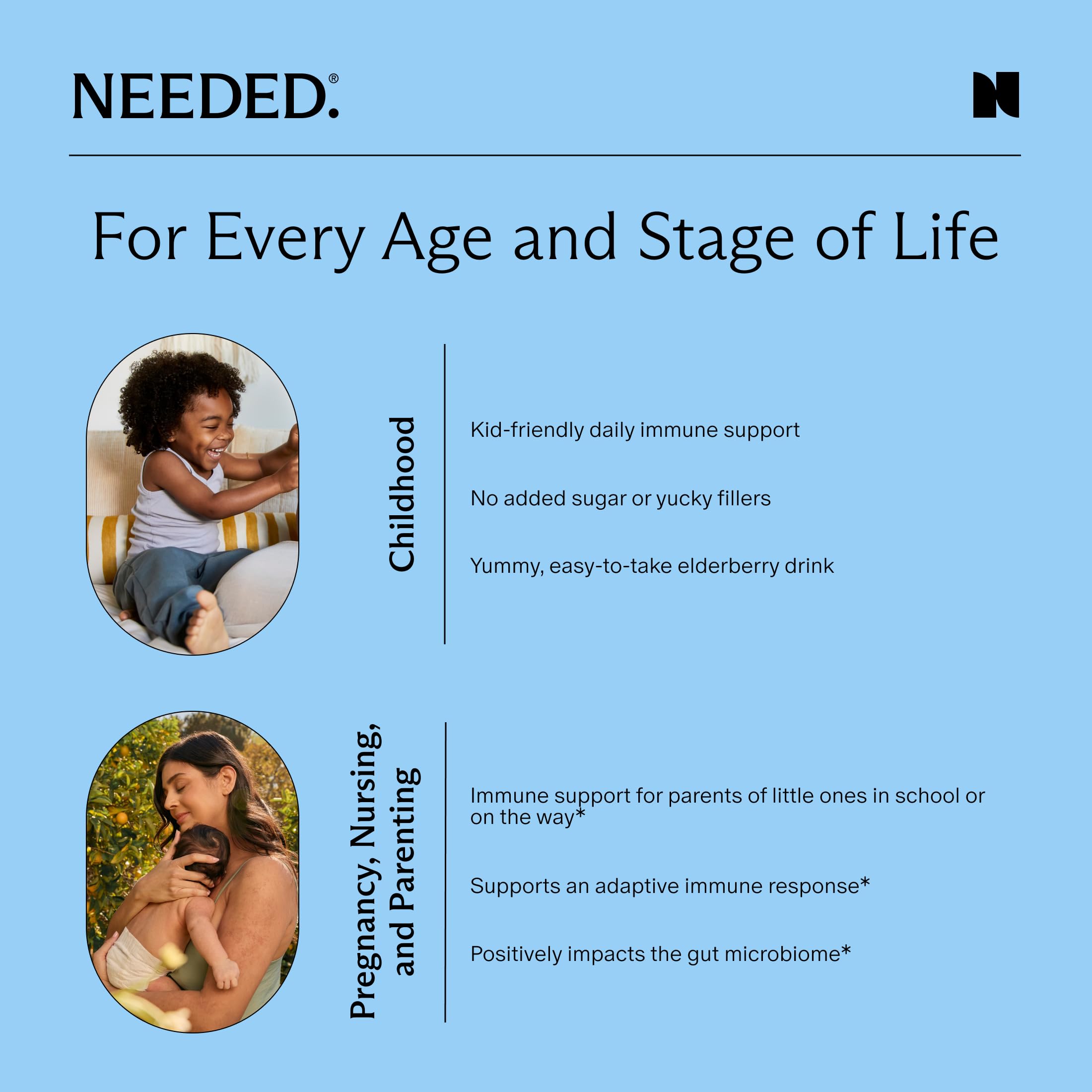 Needed Apoyo Inmunológico, dosis diaria fácil de incorporar