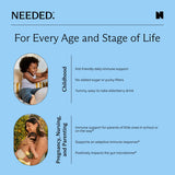 Needed Apoyo Inmunológico, dosis diaria fácil de incorporar