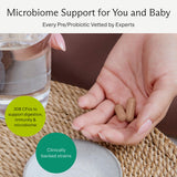 Needed Prebiotico-Probiotico: dosis de 30 mil millones CFU para beneficios potenciales.