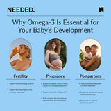 Needed Prenatal Omega-3: uso diario sencillo con una comida.