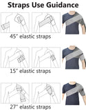 NEHOO Almohadilla Hombro Grande, cobertura amplia para hombros, terapia más uniforme.