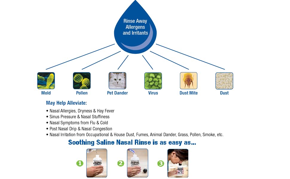 NeilMed Sinus Rinse Kit regular de 240 ml para adultos.