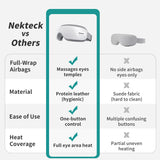 Nekteck Masaje Ocular calor suave para aliviar cansancio ocular