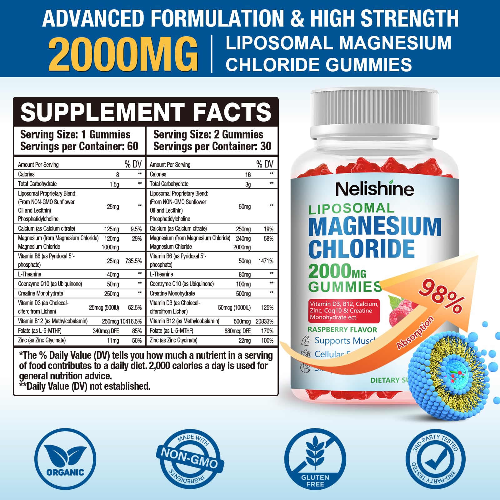 Nelishine mejora energía muscular para entrenamientos con magnesio liposomal.