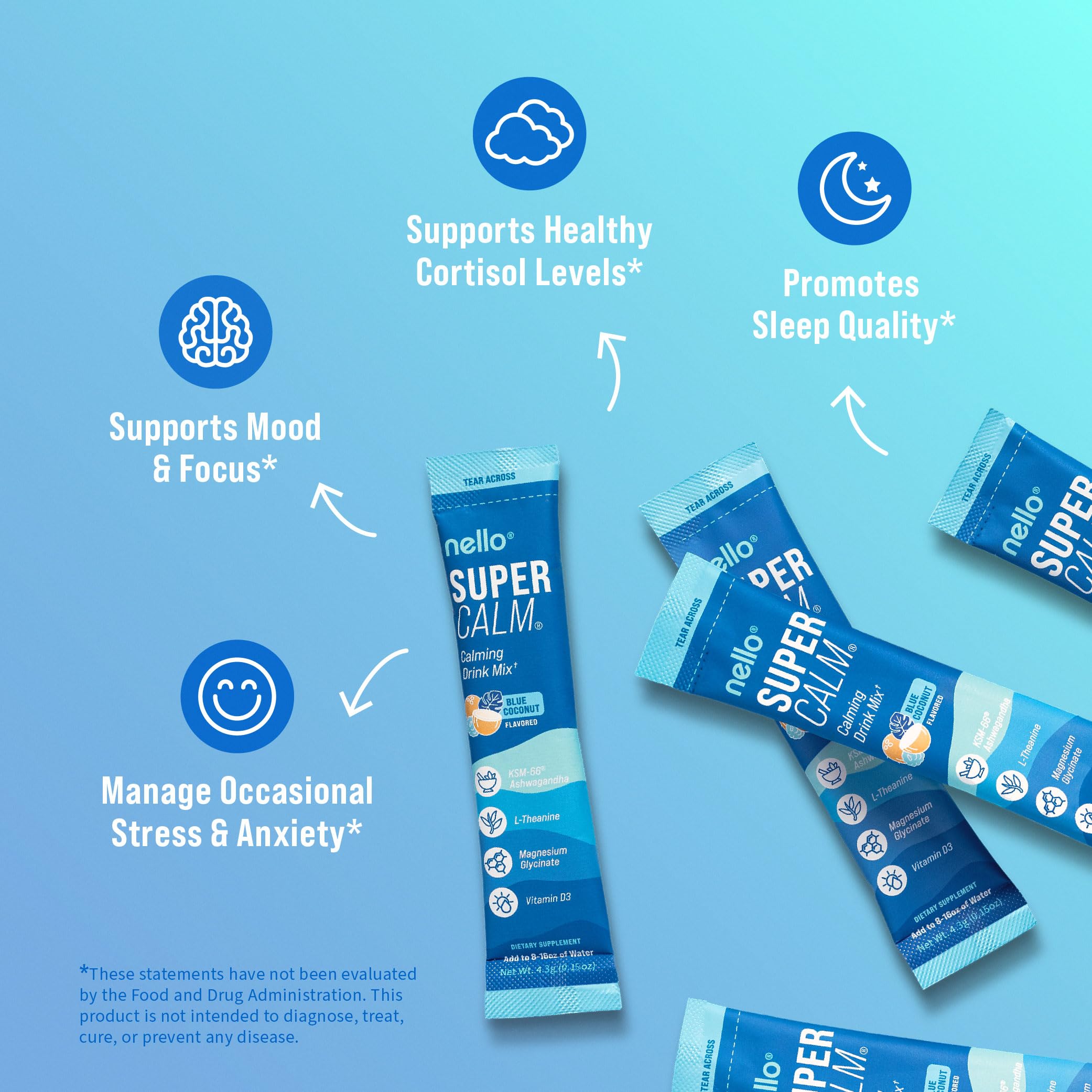 Nello SuperCalm con magnesio glicinato, apoyo al bienestar muscular.