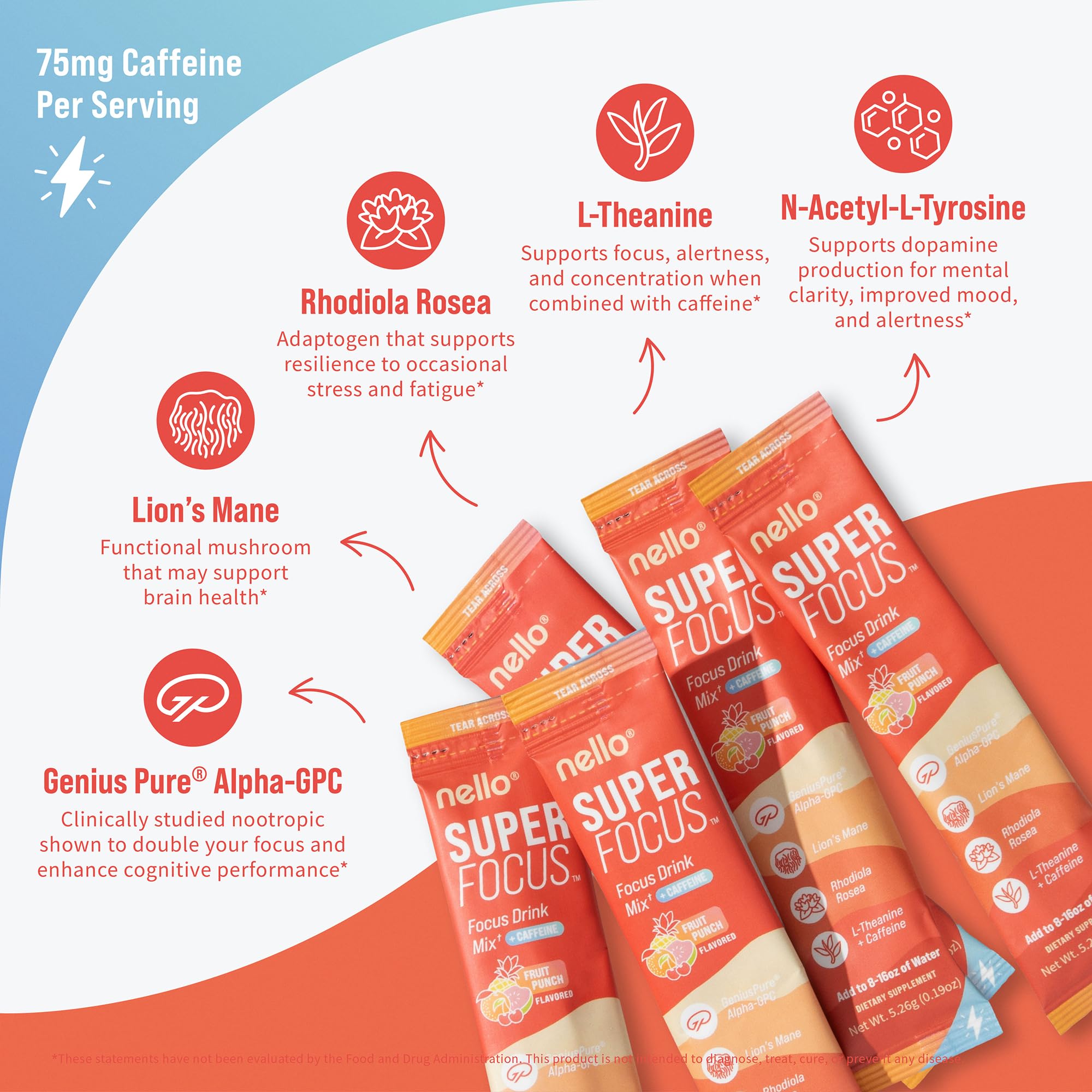 Nello Superfocus ingredientes clave Alfa-GPC y melena de león para enfoque