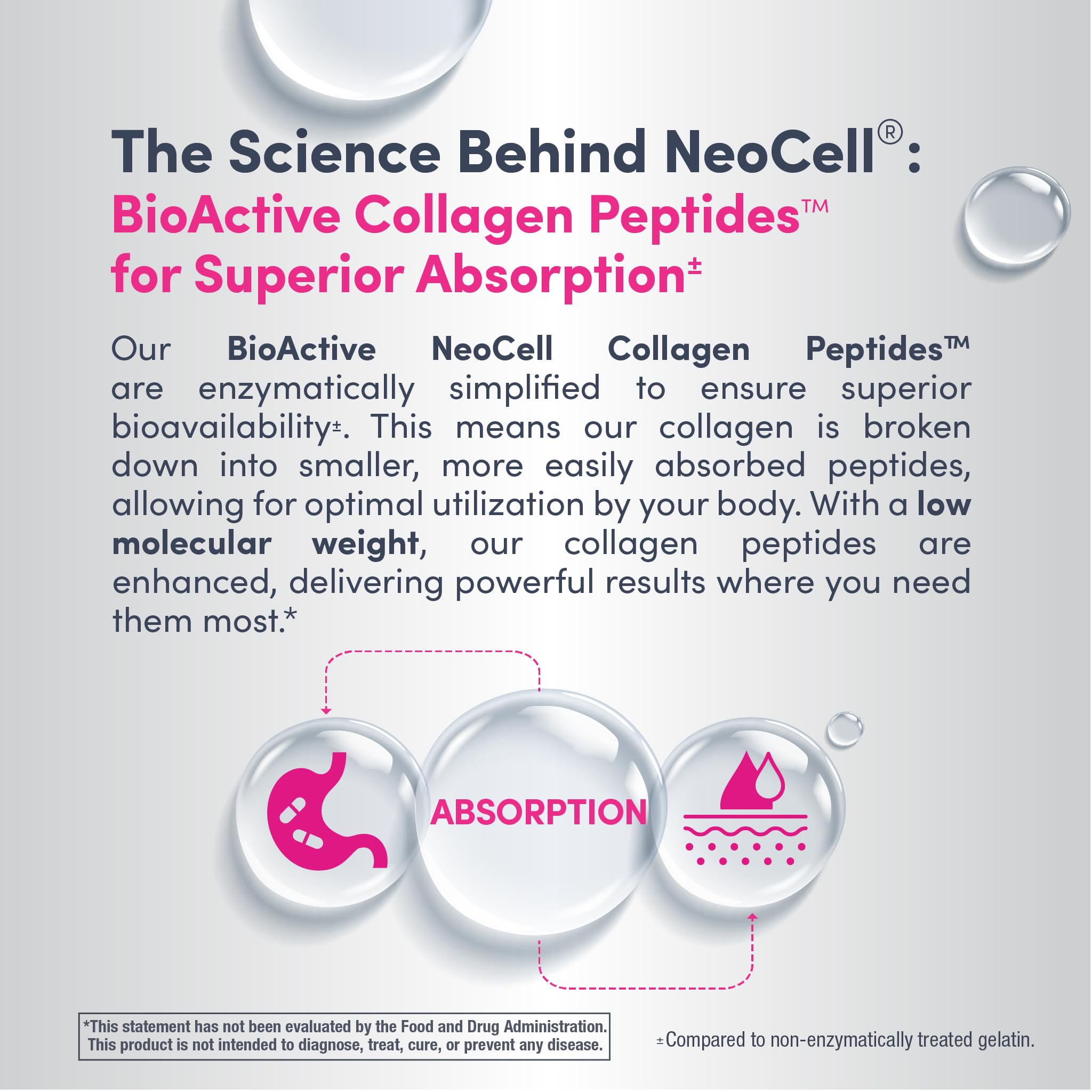 NeoCell Collagen Peptides: empaque sostenible para consumo responsable.