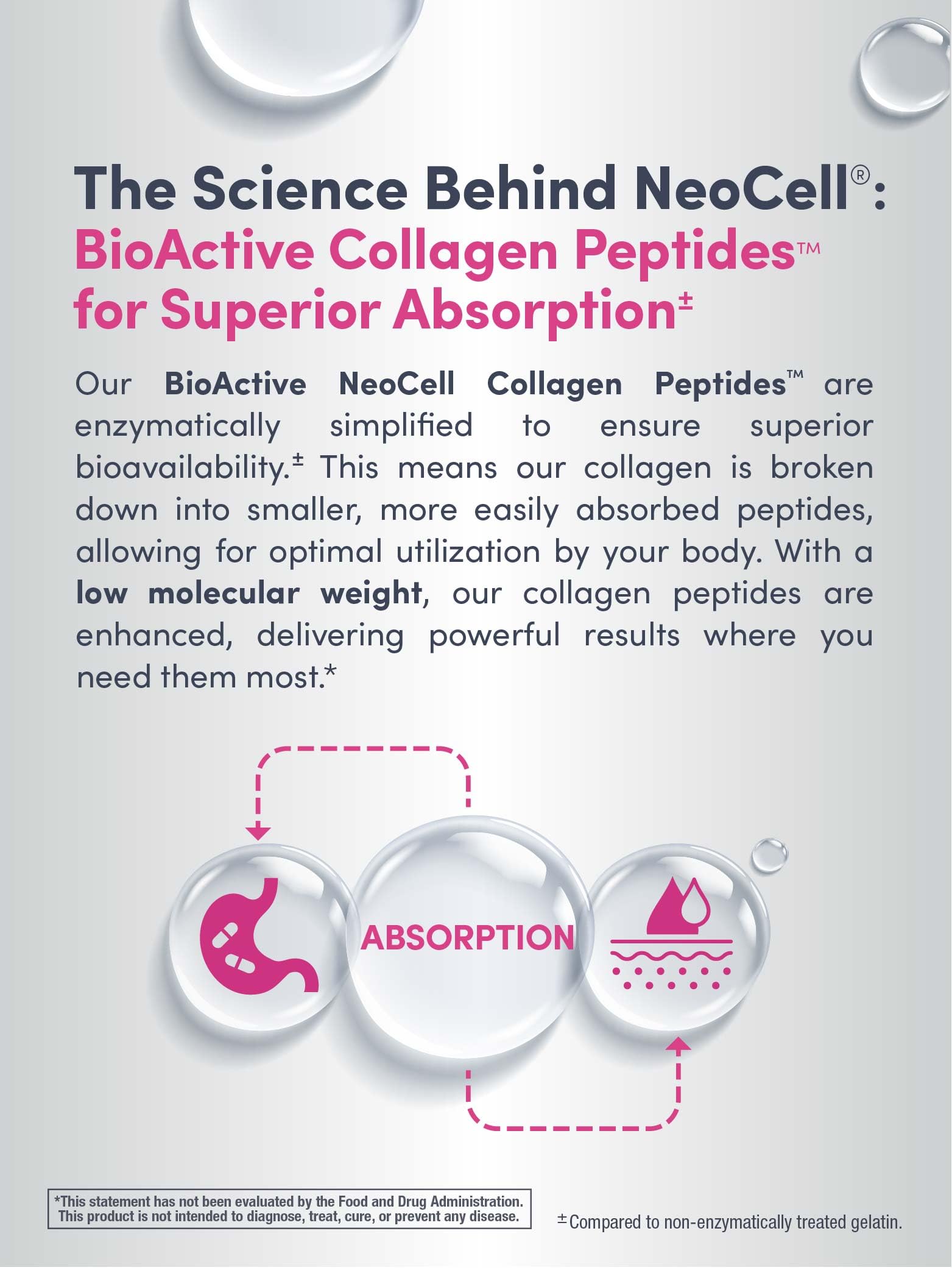 NeoCell mezcla para beber: fácil de incorporar en tu rutina diaria.