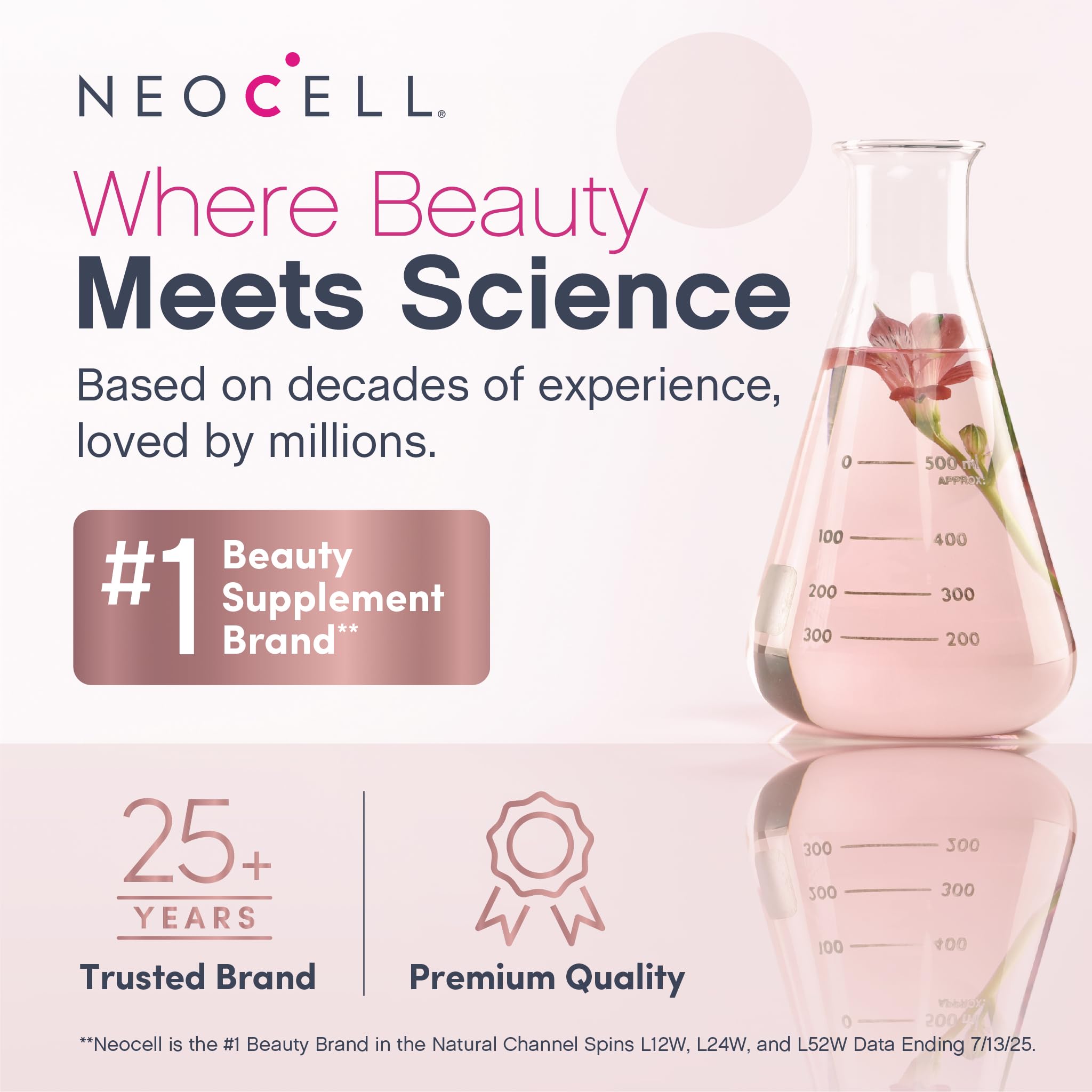 NeoCell uso diario: tres cápsulas al día para incorporar en la rutina de belleza.