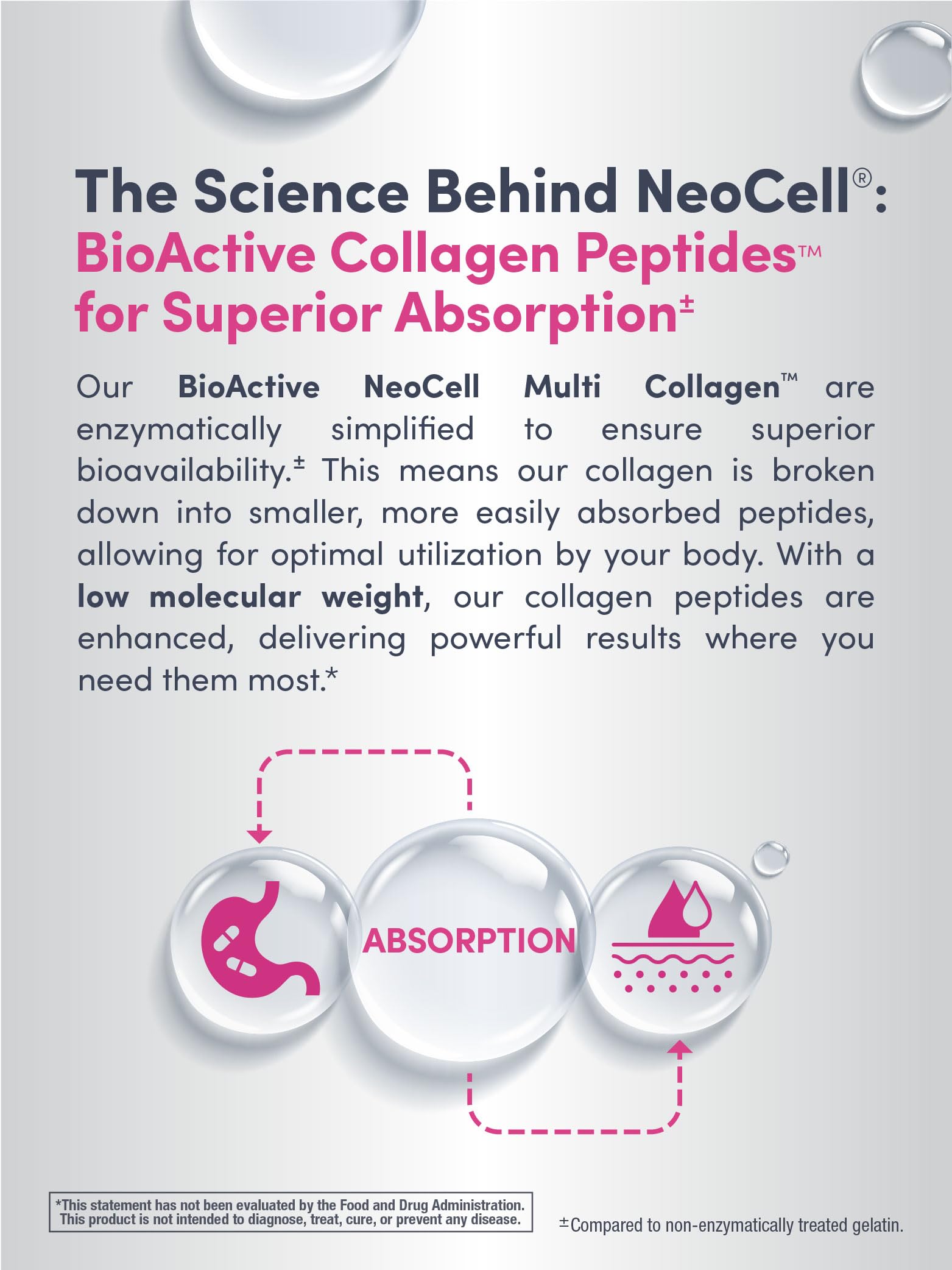 NeoCell Super Multi Colágeno, libre de gluten y sin soja.