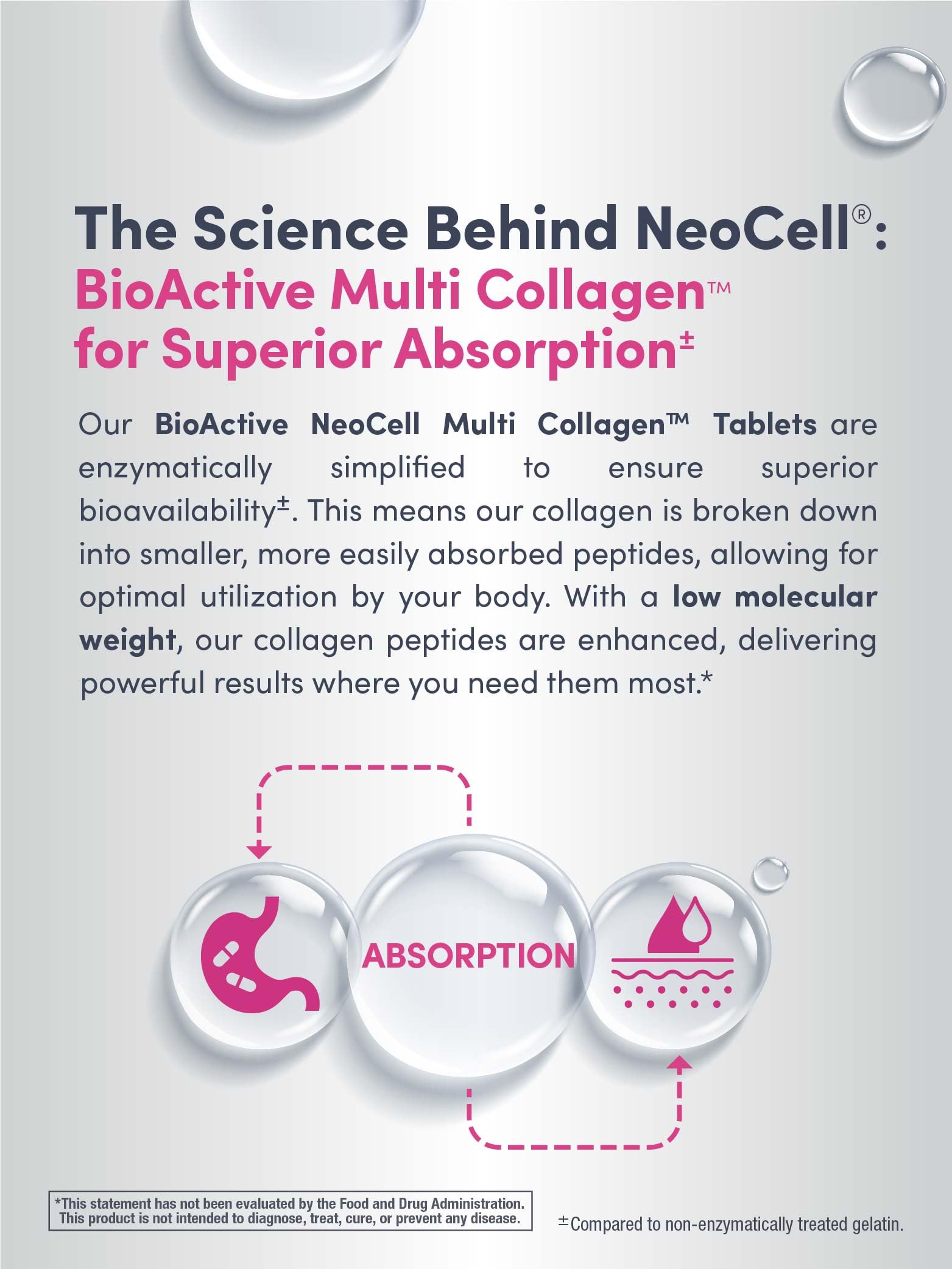 NeoCell Super Multi Colágeno apto para dietas sin gluten y sin soja.