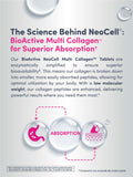 NeoCell Super Multi Colágeno apto para dietas sin gluten y sin soja.