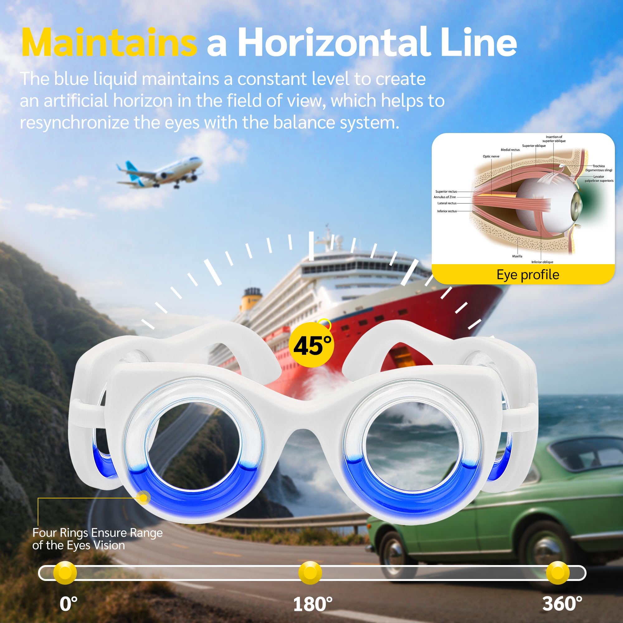 NEOISM gafas antimareo con cuatro anillos líquidos que estabilizan la visión.