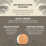 NERRA Bloqueador de Ruido para baño con sensor inteligente activa sonidos personalizados automáticamente