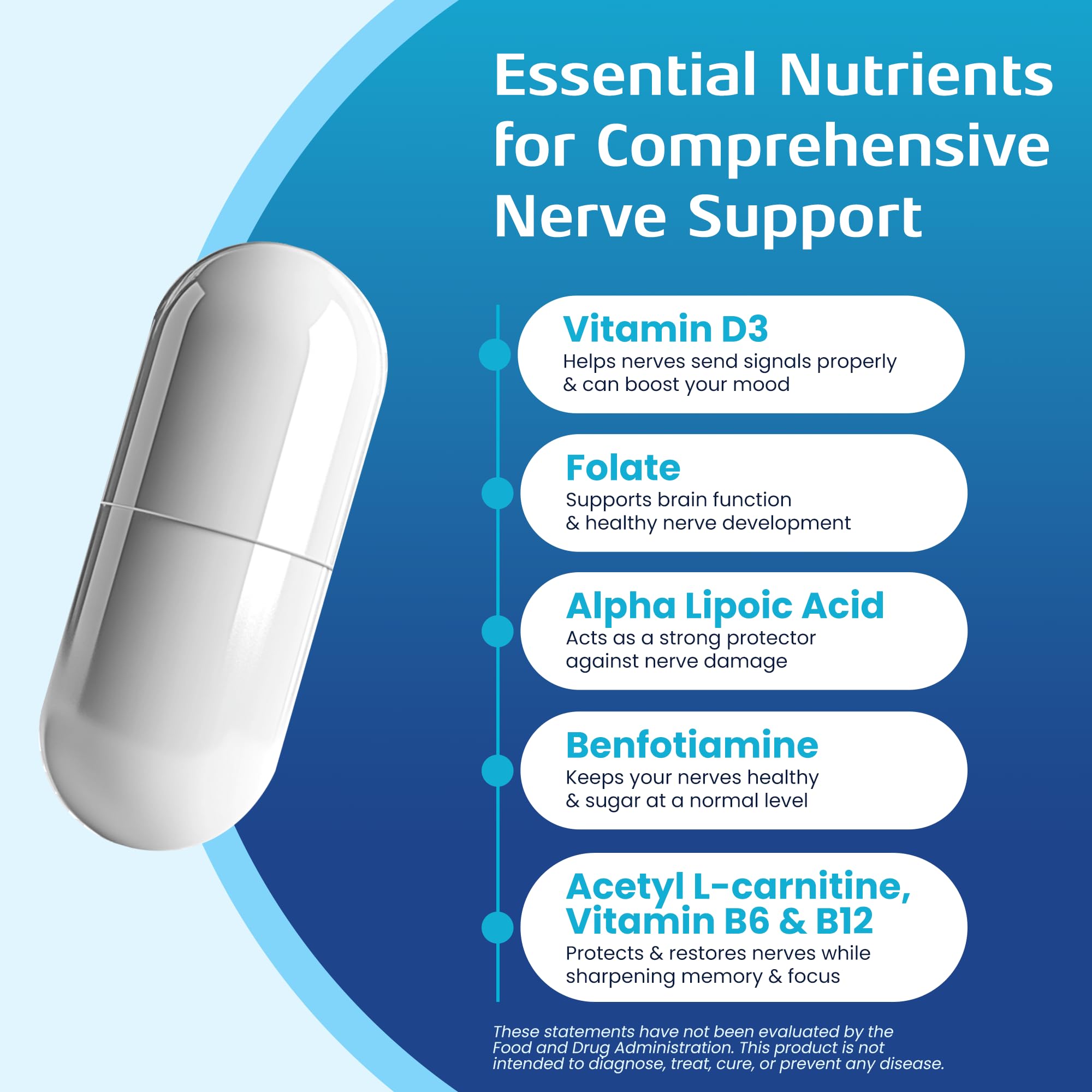 Nerve Recovery Max, empaque externo elegante para almacenamiento seguro.
