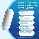 Nerve Recovery Max: ingredientes clave como vitamina D3 y alfa-lipoico.