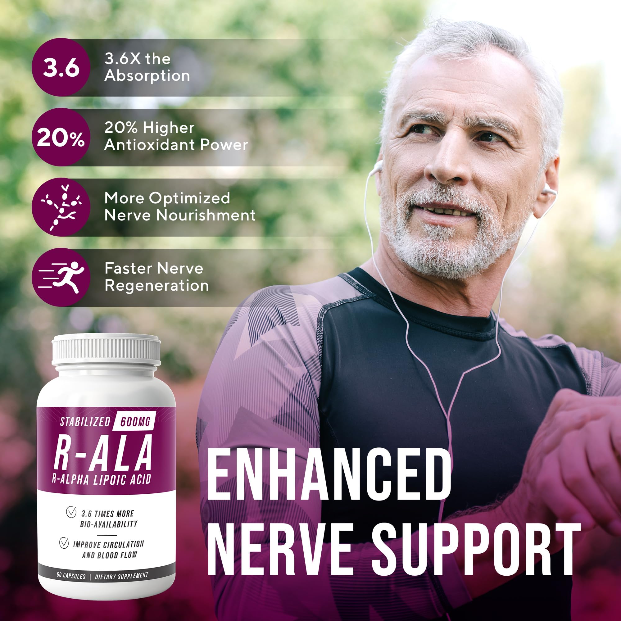 NERVE RENEW R-ALA 600mg: cápsulas listas para consumo diario.