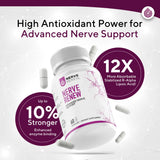 NERVE RENEW Benfotiamina para nutrición de nervios y antioxidantes.