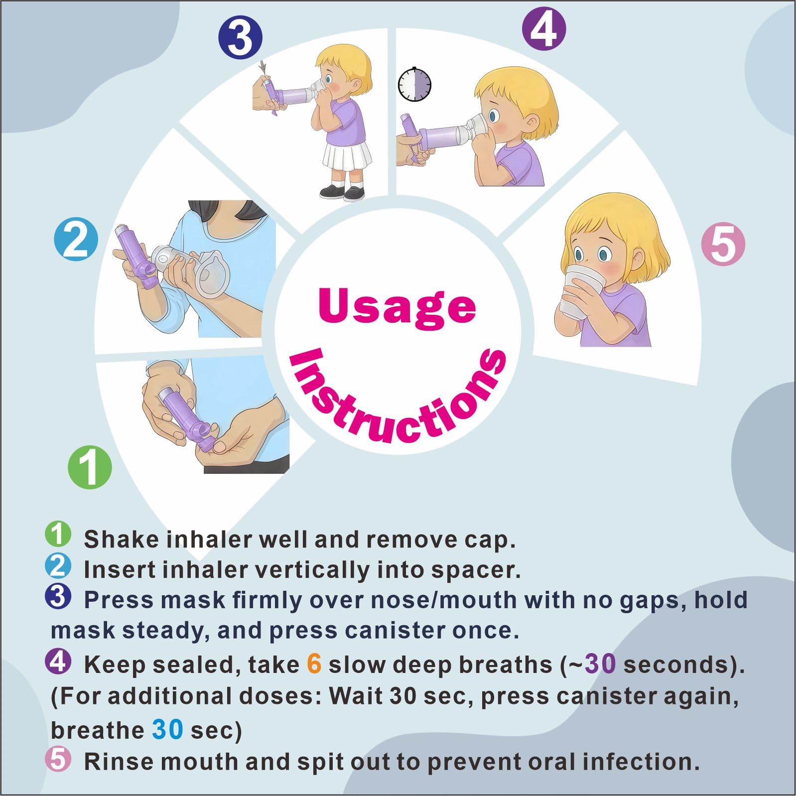 NESSI OTC Spacer para todas las edades, ideal para uso en casa