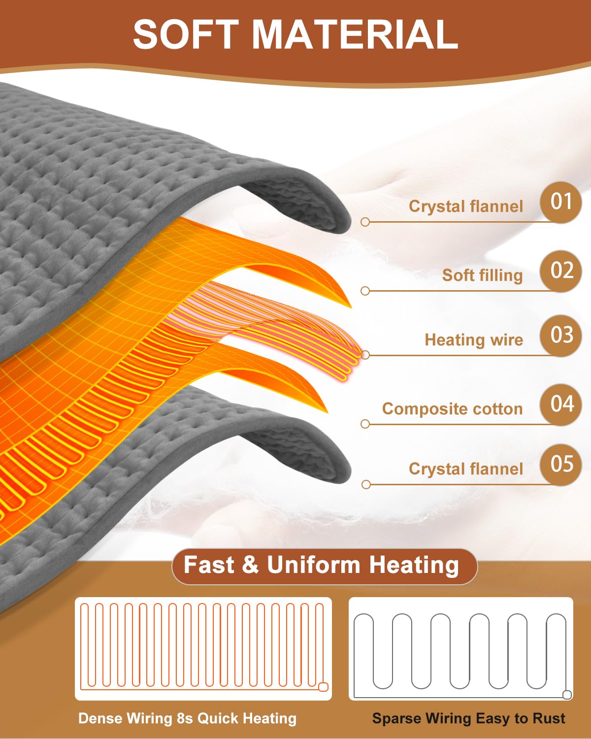 Netraty control de 9 niveles de calor para personalizar la experiencia.