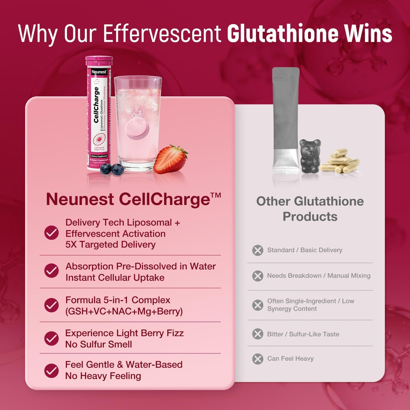 Sabor berry NEUNEST efervescente para disfrutar