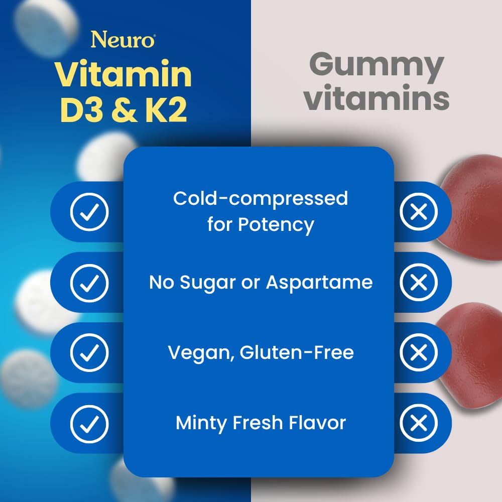 Neuro D3K2 mentas, envase detallado destacando sabor y valor nutricional.