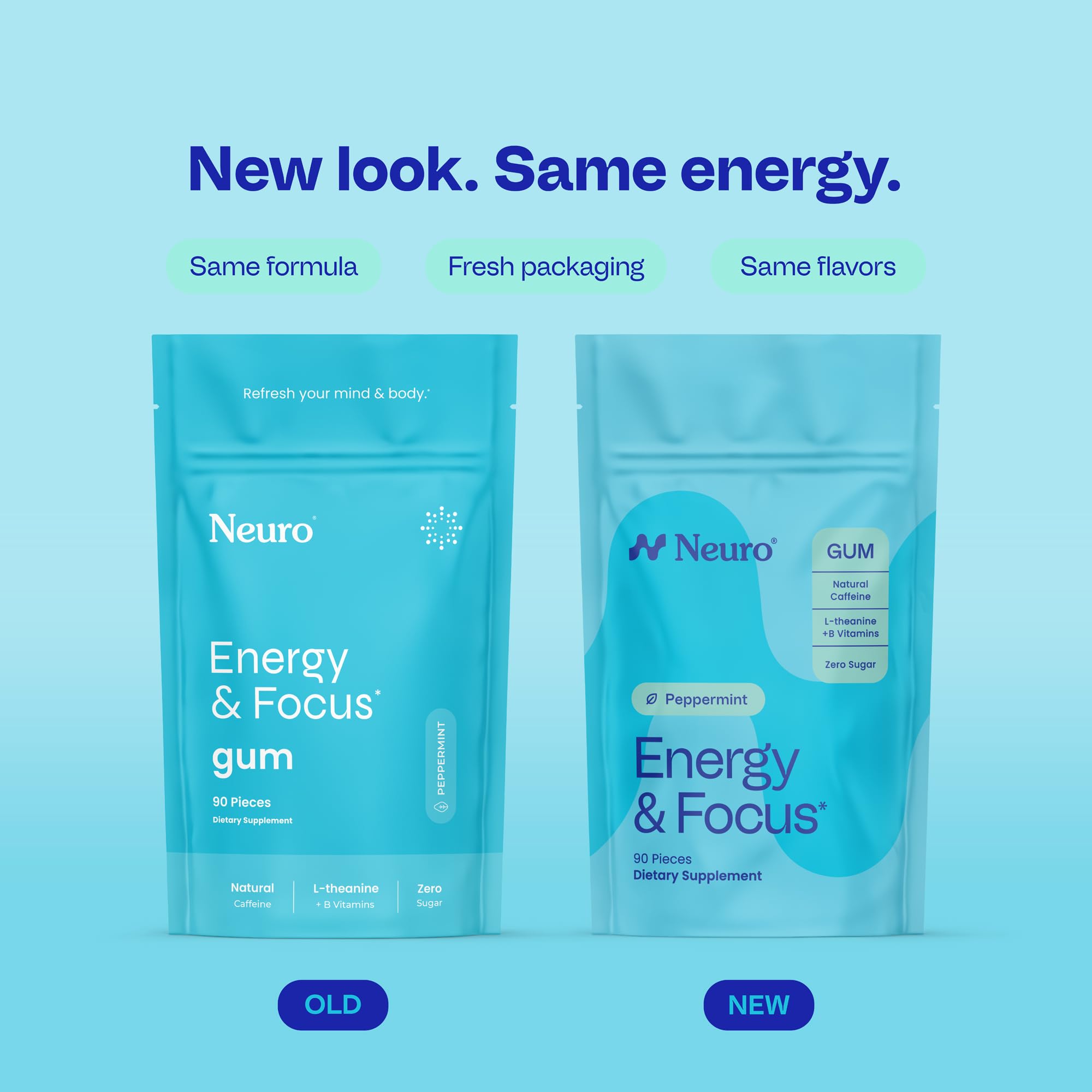 Goma Neuro Energía y Enfoque empaque trasero con ingredientes y beneficios