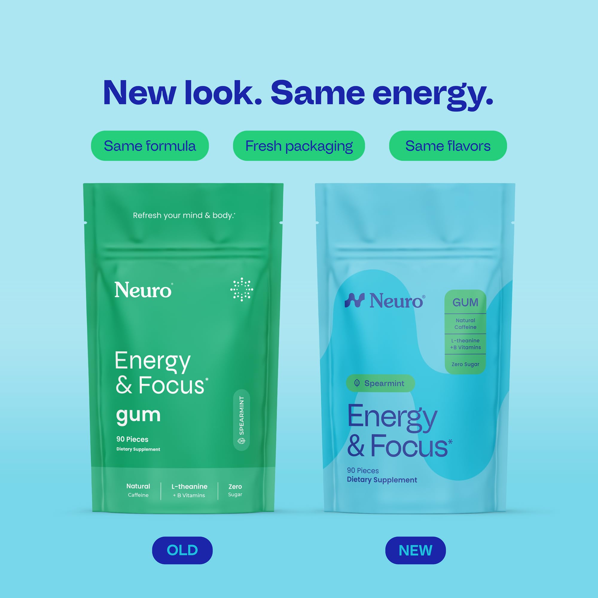 Neuro Energía y Enfoque, una pieza de goma lista para energizar sin esfuerzo