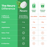 Neuro Energía y Enfoque: sabor menta fresca para masticar en cualquier momento