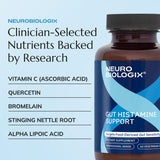 Uso diario de Neurobiologix para comodidad digestiva antes de comidas.