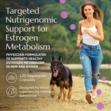 Neurobiologix DIM Pro: cápsulas vegetarianas para rutina diaria