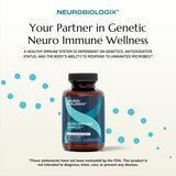 Neurobiologix envase: práctico para uso diario en casa.