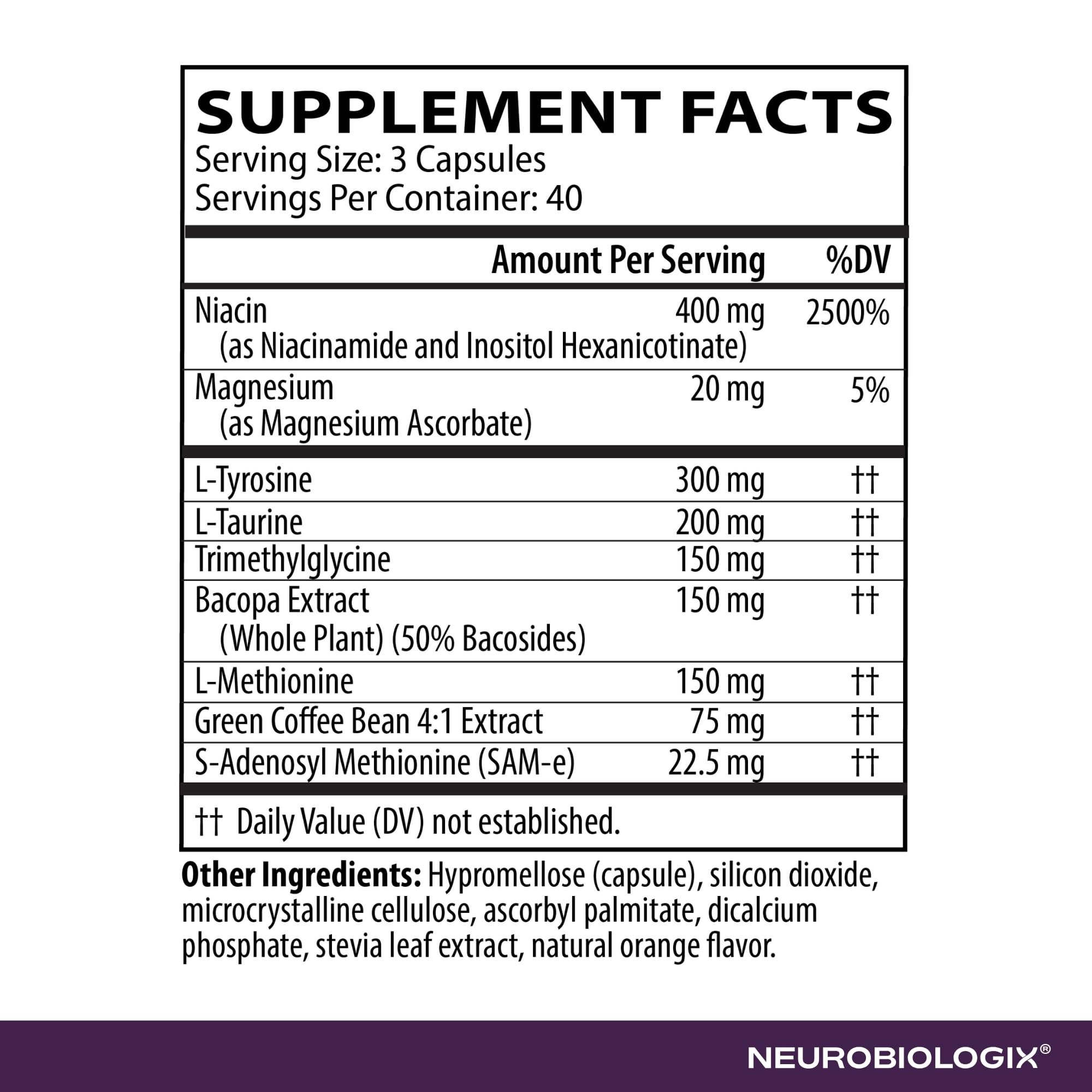 Neurobiologix Full Focus bacopa planta para memoria y rendimiento.