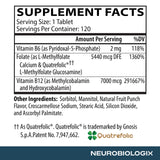 Neurobiologix Methylation Complete: tableta disolviéndose en la boca.