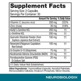 Neurobiologix Mito Cell: cápsulas libres de gluten y OMGs