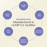 Neurobiologix Pea Soothe: movilidad y confort en rutinas deportivas moderadas.