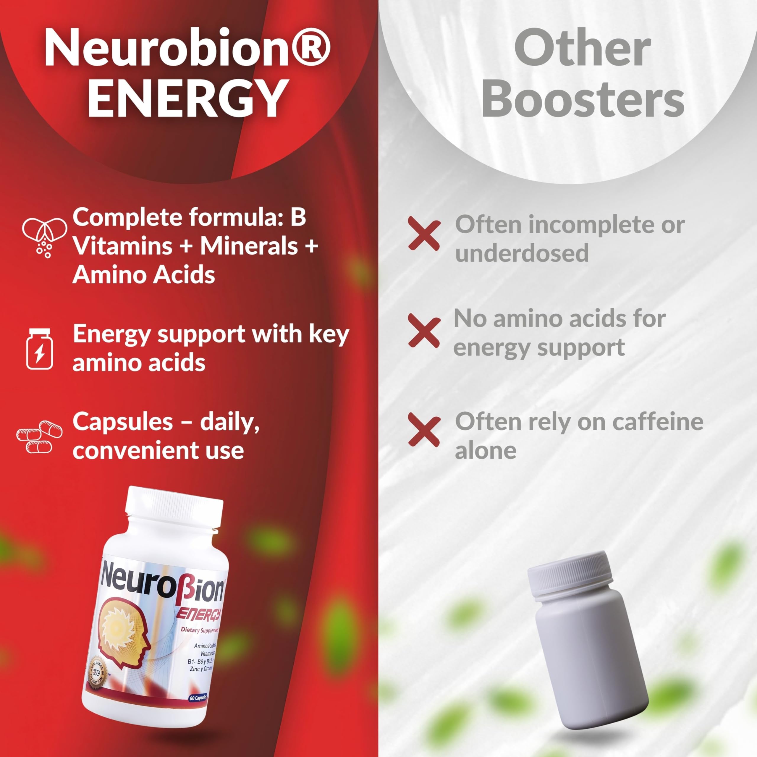 Neurobion Energy: presentación compacta para viajar y mantener rutina.
