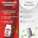 Neurobion Energy: presentación compacta para viajar y mantener rutina.