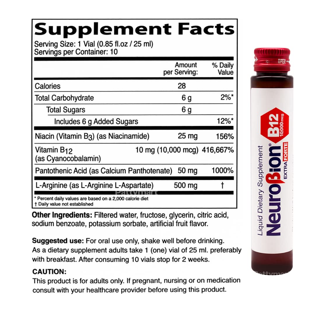 Neurobion Extra Forte B12 con B3 y L-Arginina, ingredientes clave