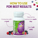 Neurobion Optimizado: fórmula con B1, B5 y B6 para metabolismo.