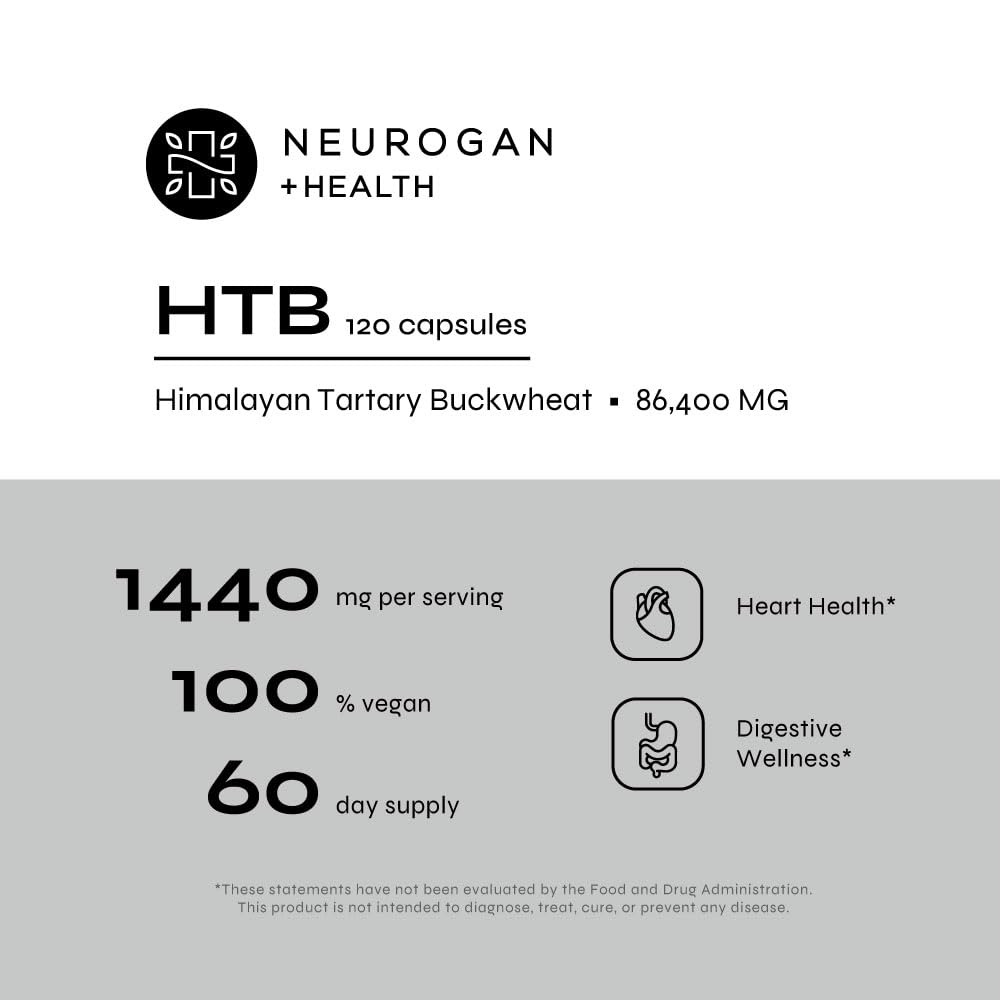 Etiqueta de Neurogan HTB sin gluten para sensibilidad alimentaria.